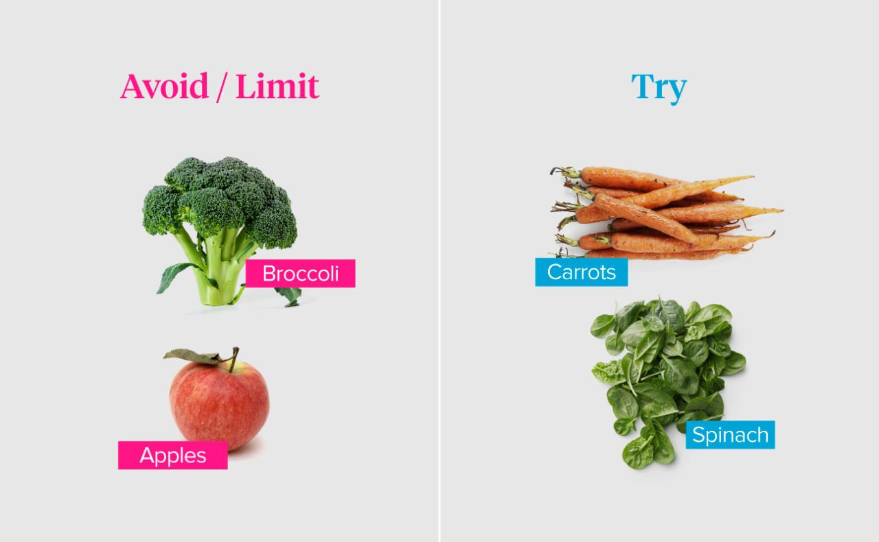 Foods avoid disease crohn top crohns greasy avila arturo getty