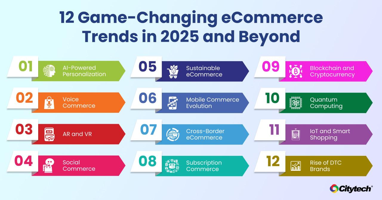 Economy sharing infographic business economic economics how poster source development grow help can choose board kids