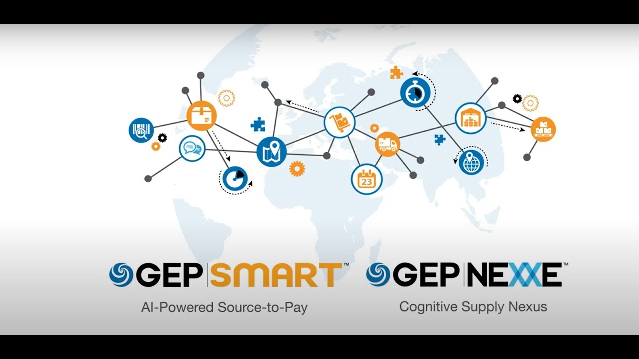 Gep